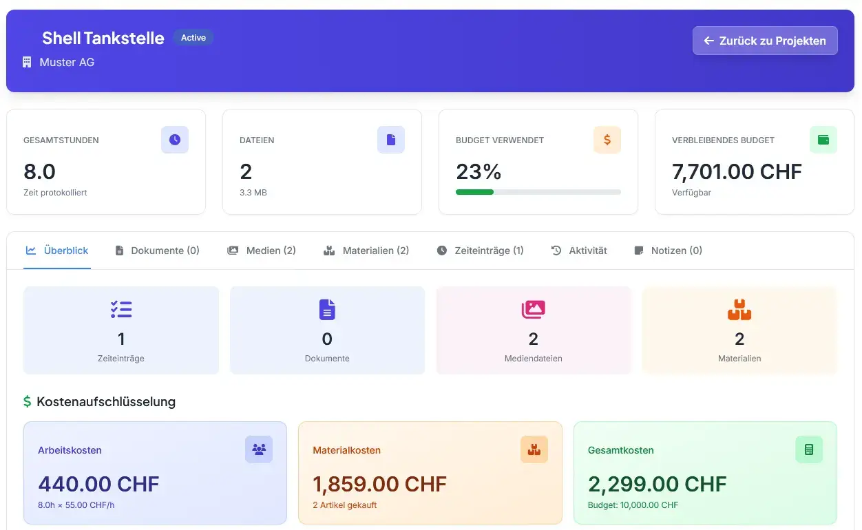 App Workflow Visualization